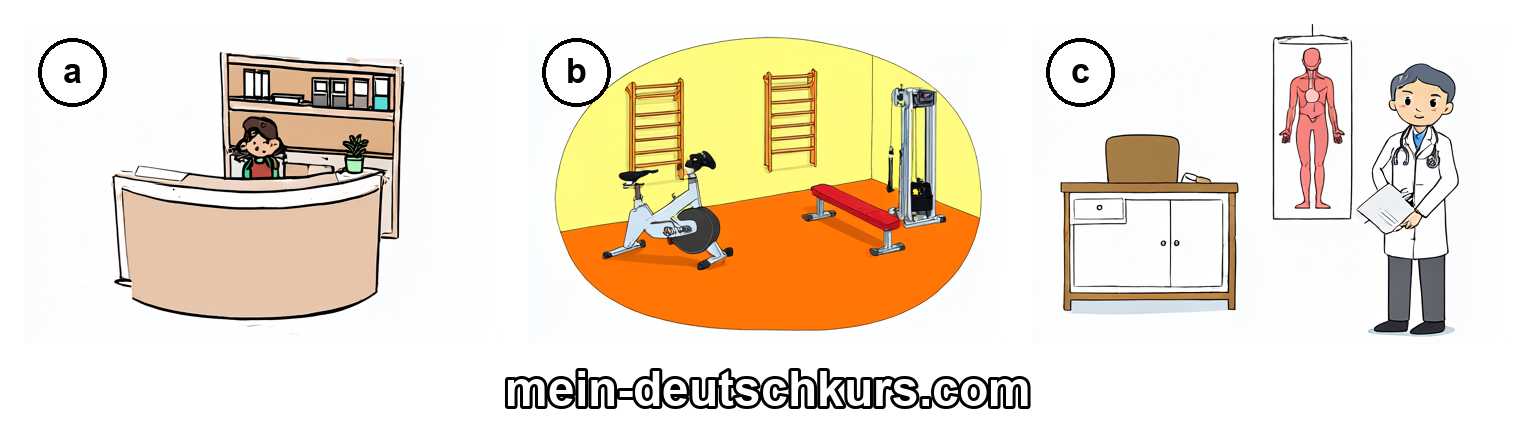 Wohin soll der Mann gehen?