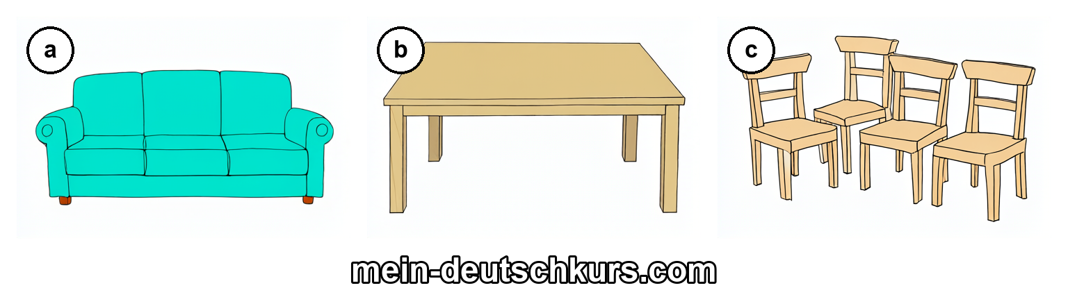 Was kauft der Mann?