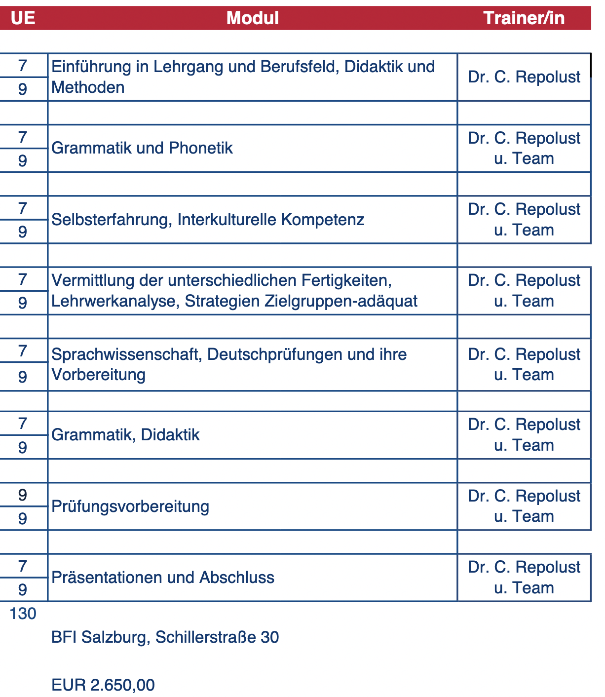 diplomlehrgang