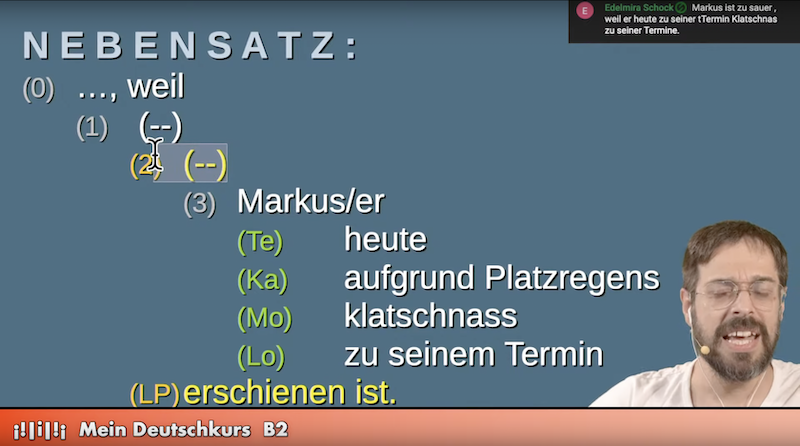 TeKaMoLo-mal anders